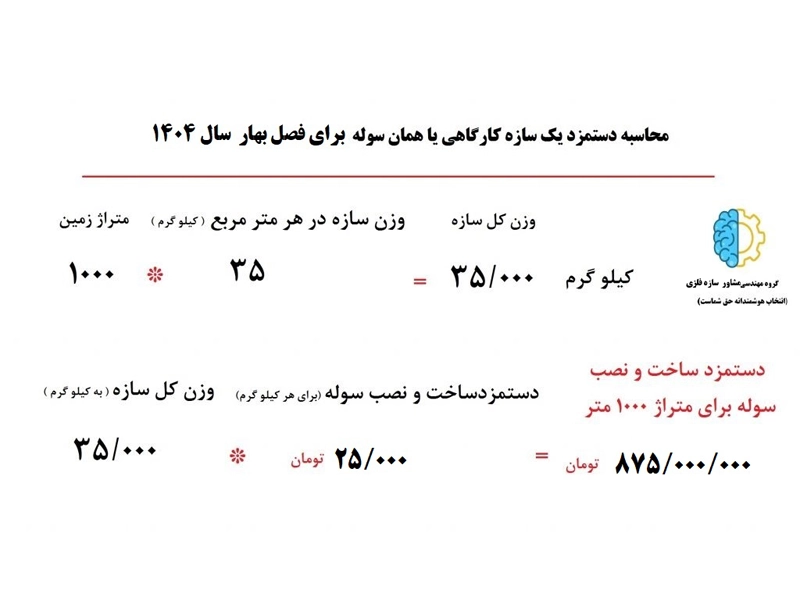 1404 steel frame construction fee 1