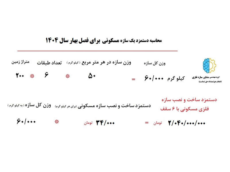 1404 steel frame construction fee 2